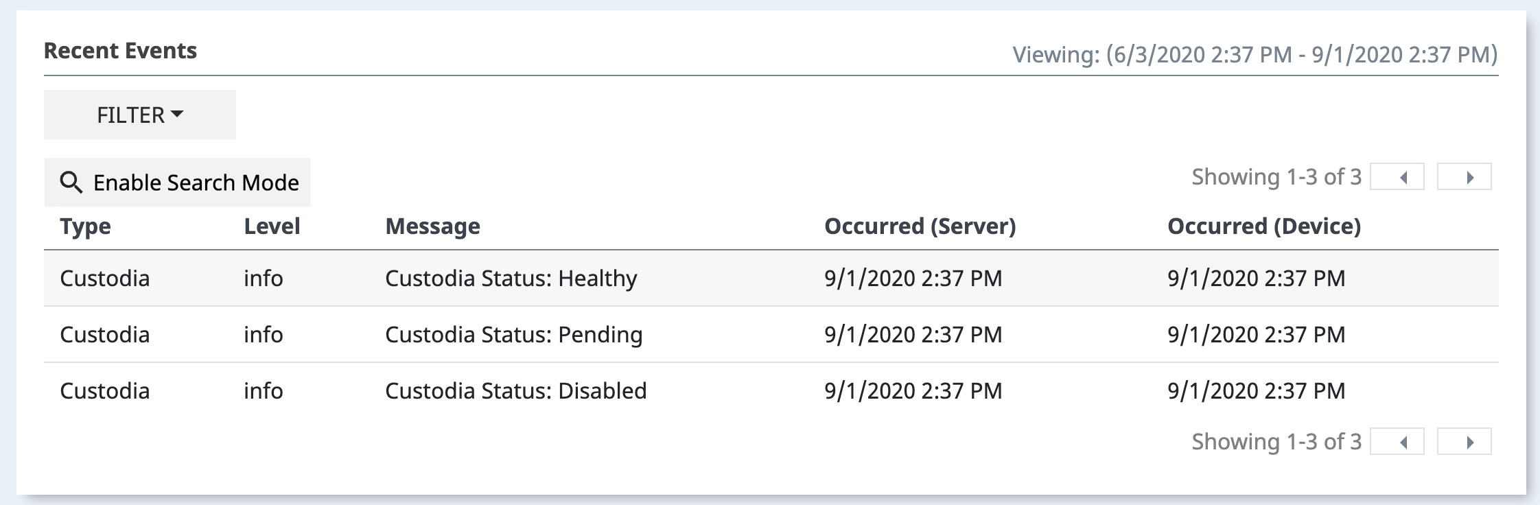 The Event Log for a Node with the Custodia enabled